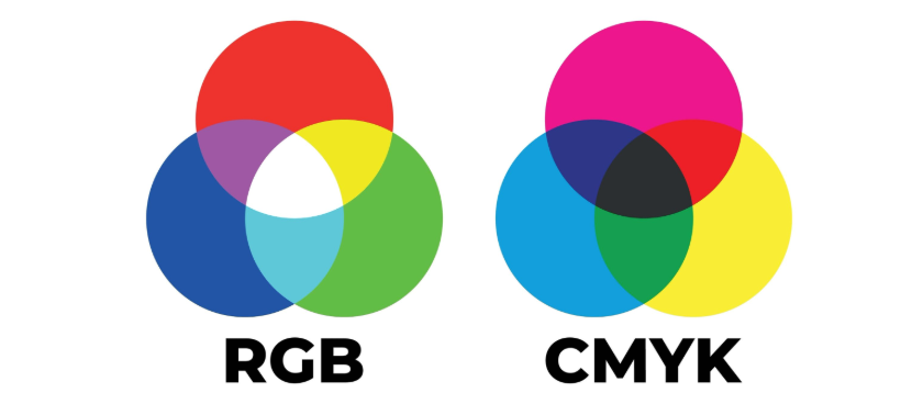 differenza tra RGB e CMYK